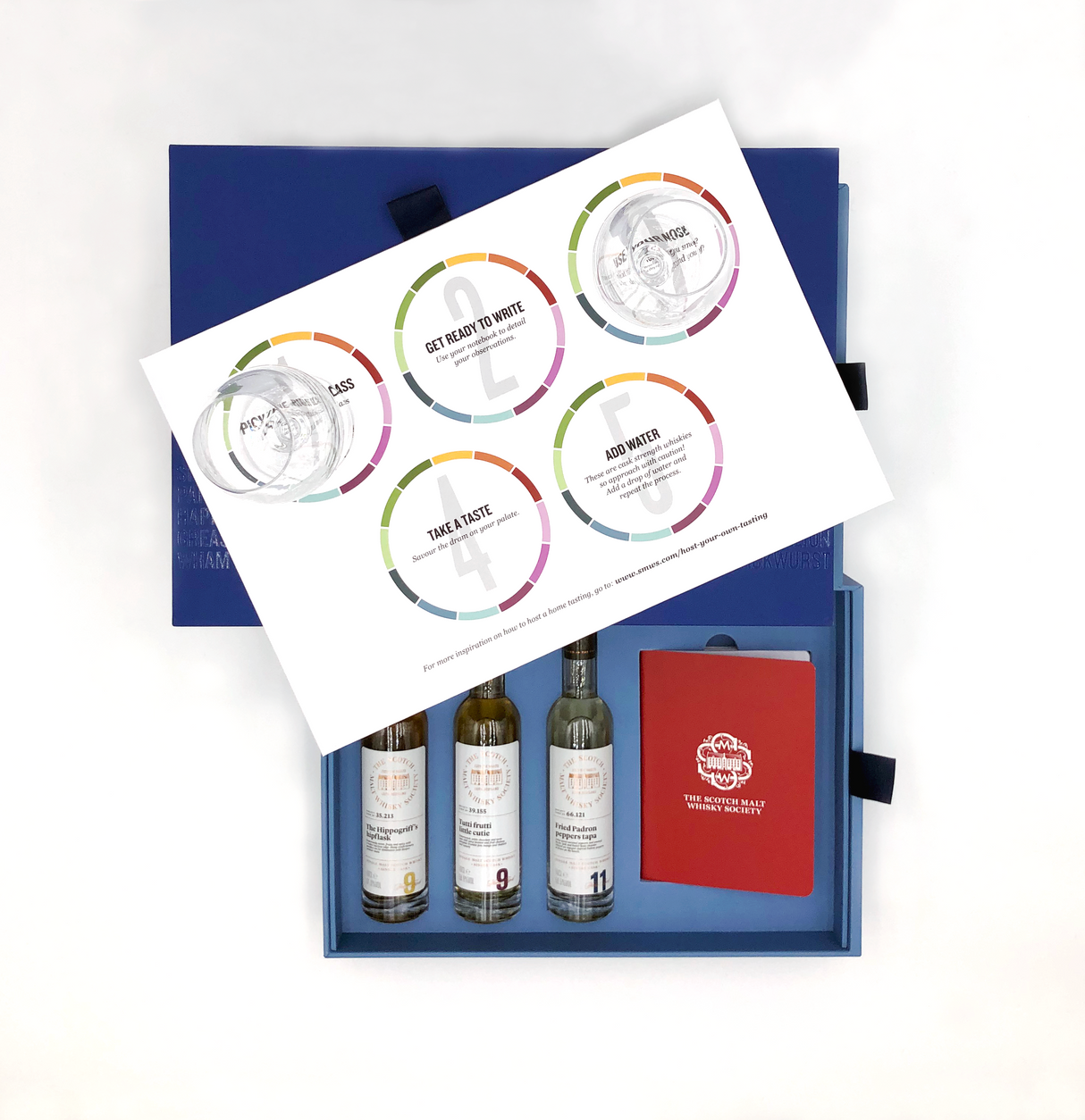 SMWS New Membership and Tasting Kit