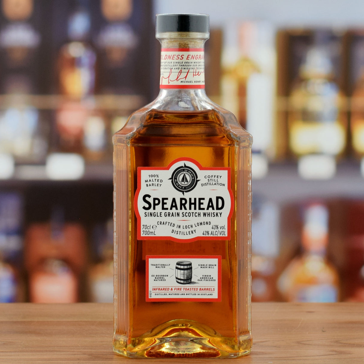 Spearhead 43%
